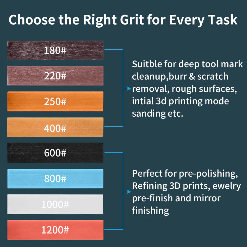 5pcs Ceramic Fiber Oil Stone Whetstone Strips for C1 - Image 4